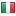 symbiancreate.co.uk server is located in Italy